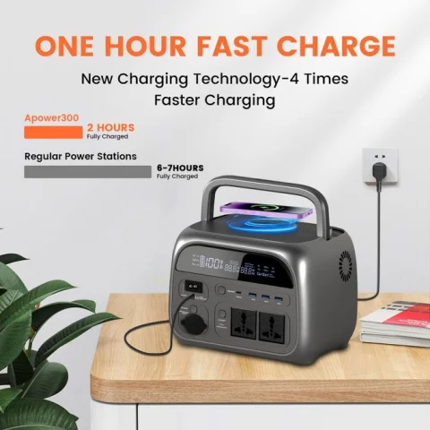 ZIMPOW 600W Portable Power Station with 230Wh LiFePO4 Battery - Fast Charging & Wireless Power for Home, Camping & Travel